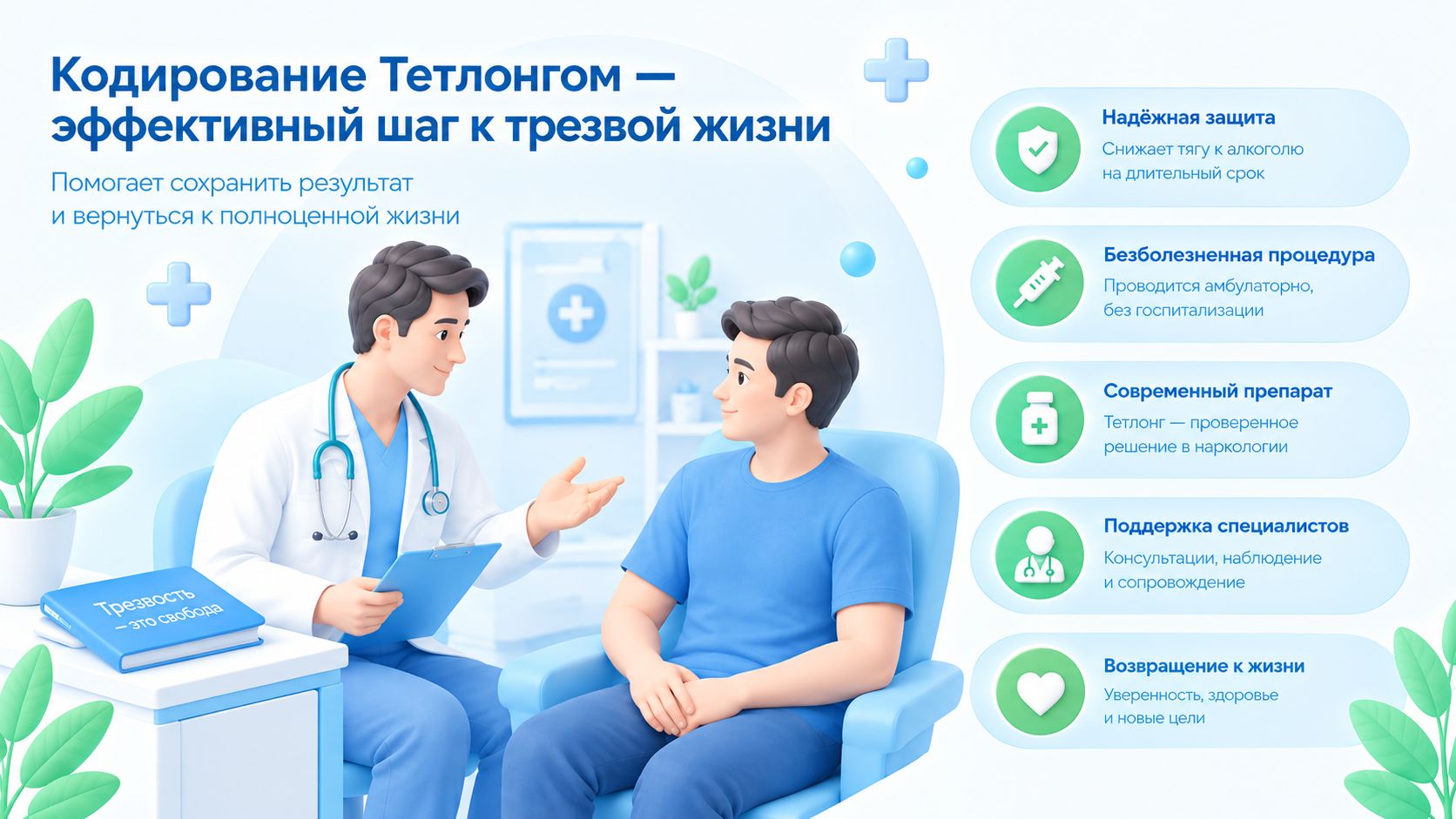 Инфографика об особенностях кодирования Тетлонгом и медицинской поддержке пациента при лечении алкогольной зависимости
